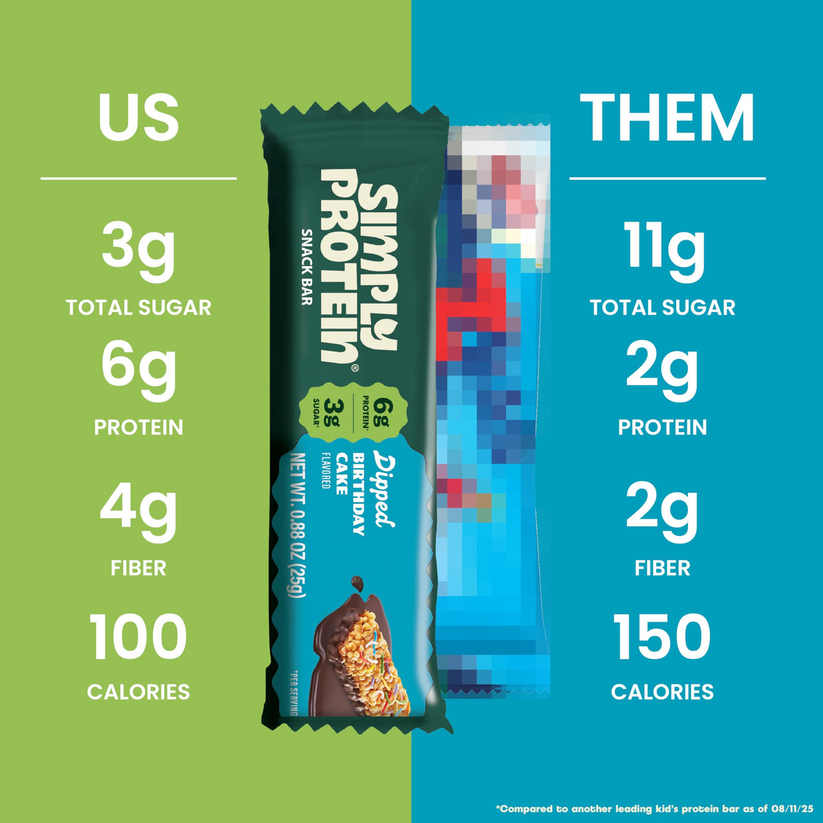 Simply Protein Dipped Bars kid-friendly snack assortment for lunchboxes.