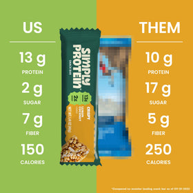 On-the-go Simply Protein Lemon Coconut Crispy Bar during workout break for quick energy.