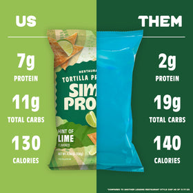 Simply Protein tortilla chips lime texture closeup emphasizing crisp crunch