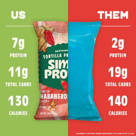 Simply Protein chips made with organic sunflower oil deliver crisp savory bites