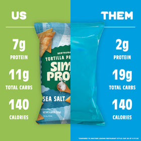 Three-pack sea salt tortilla chips display on shelf