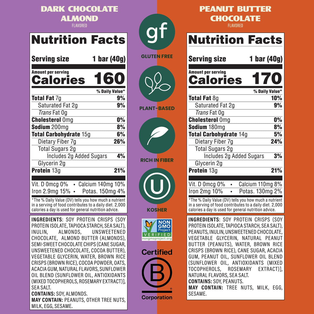 Two-flavor variety pack front view from Simply Protein
