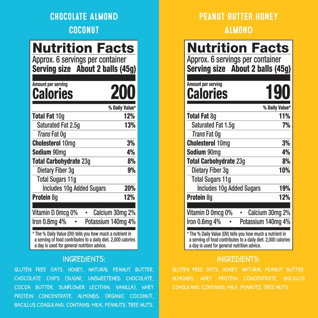 simplyFUEL gluten-free oats ingredients front and center for clean, real-food snacking.