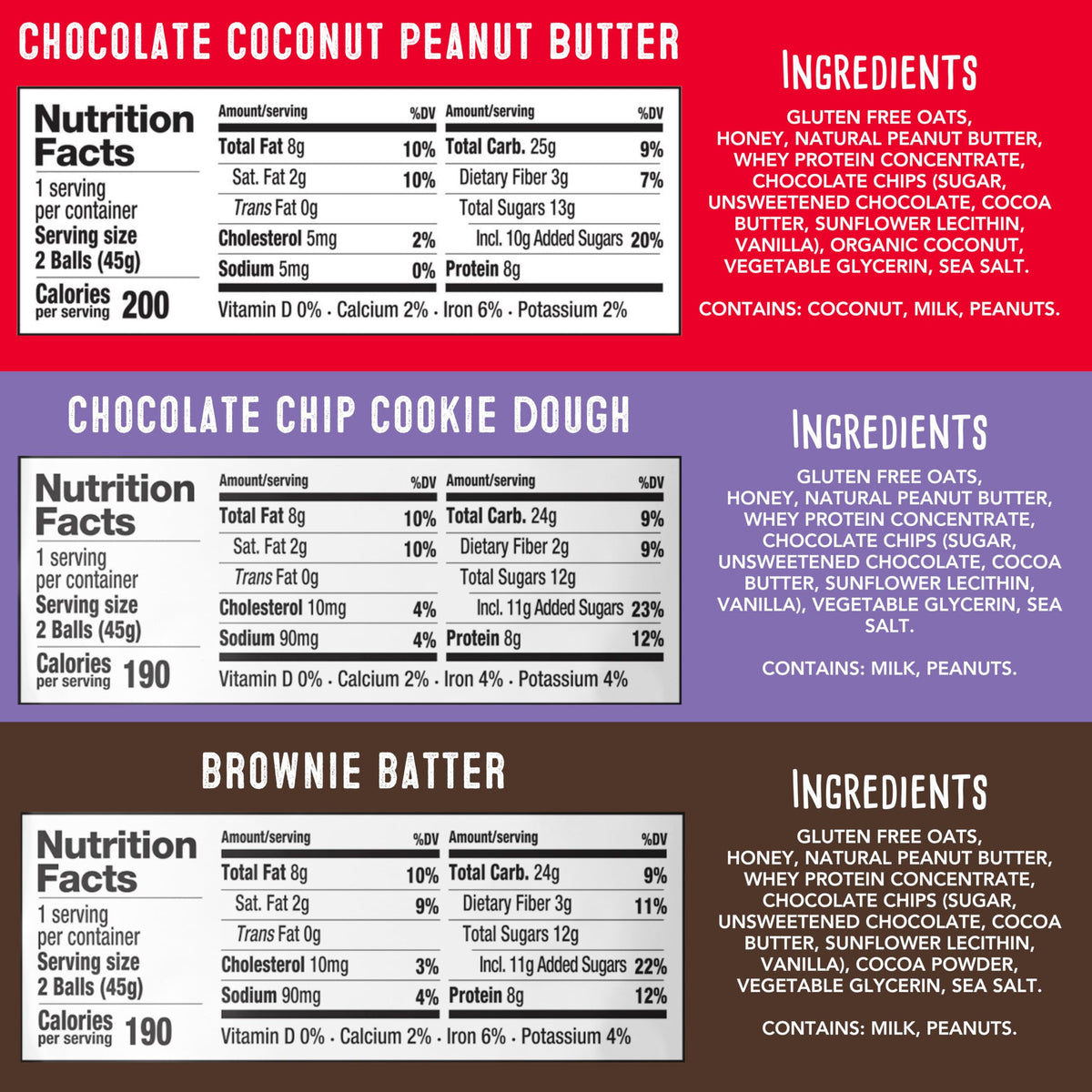 SimplyFUEL protein balls show 8 g protein per serving for quick energy.