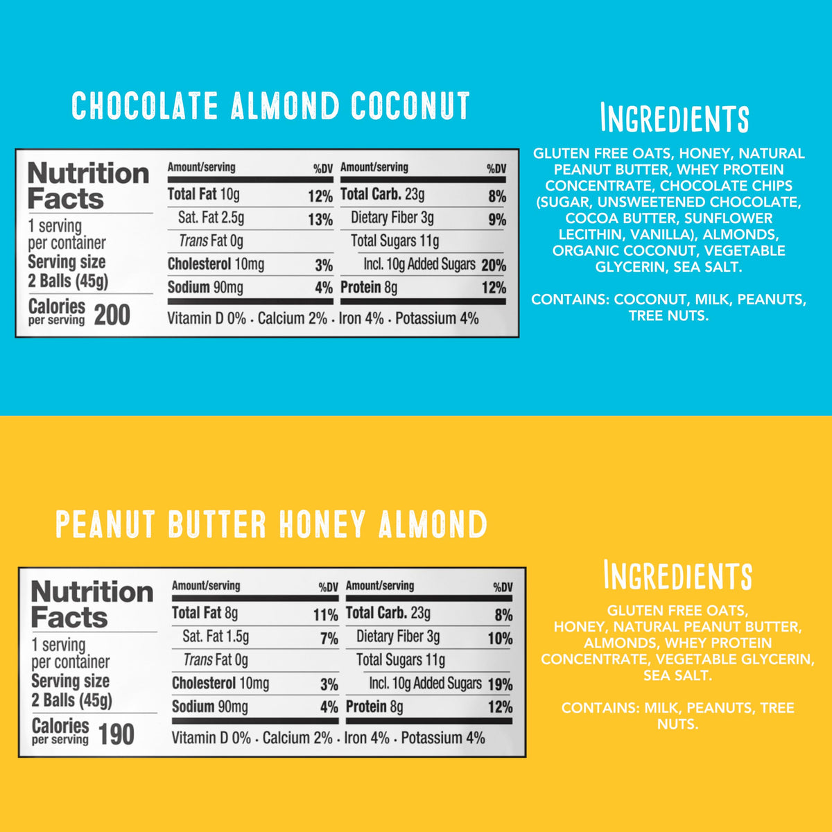 Gluten-free oats and honey-sweetened SimplyFUEL protein balls for clean snacking.