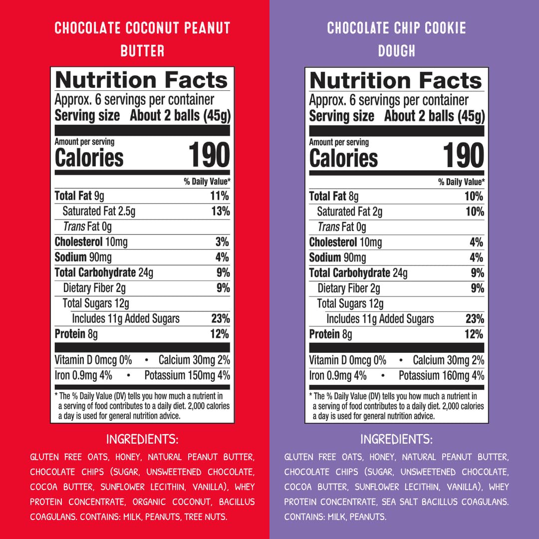 simplyFUEL Protein Balls package close-up — wholesome, real-food fuel.