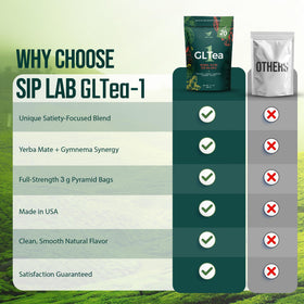 Sip Lab GLTEA-1 ginger and cinnamon create a vibrant, uplifting spice profile.