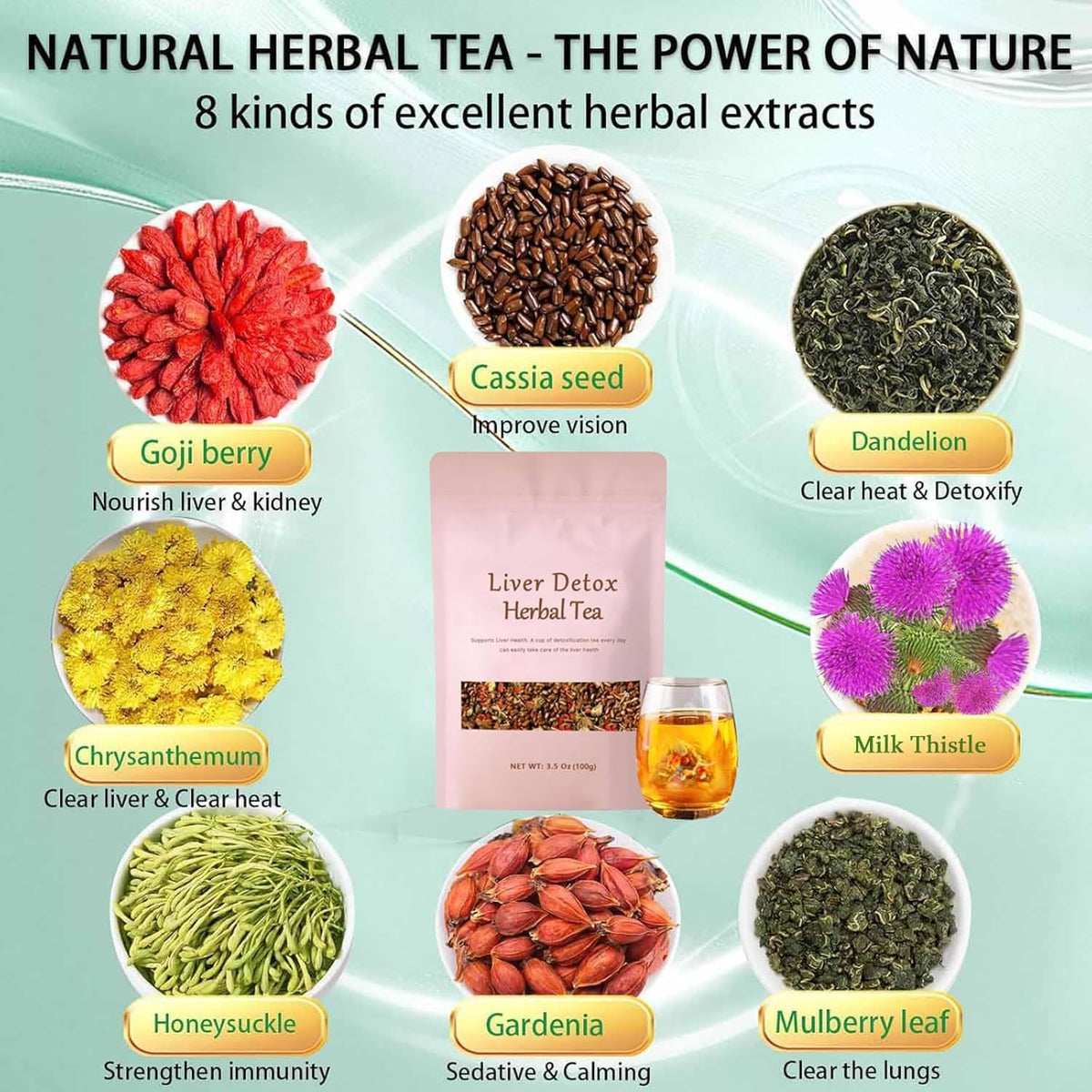 Sirdika Dandelion Root Tea ingredients shown for calming routines.