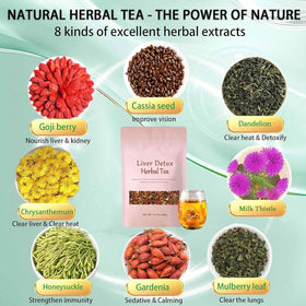 Sirdika Dandelion Root Tea ingredients shown for calming routines.