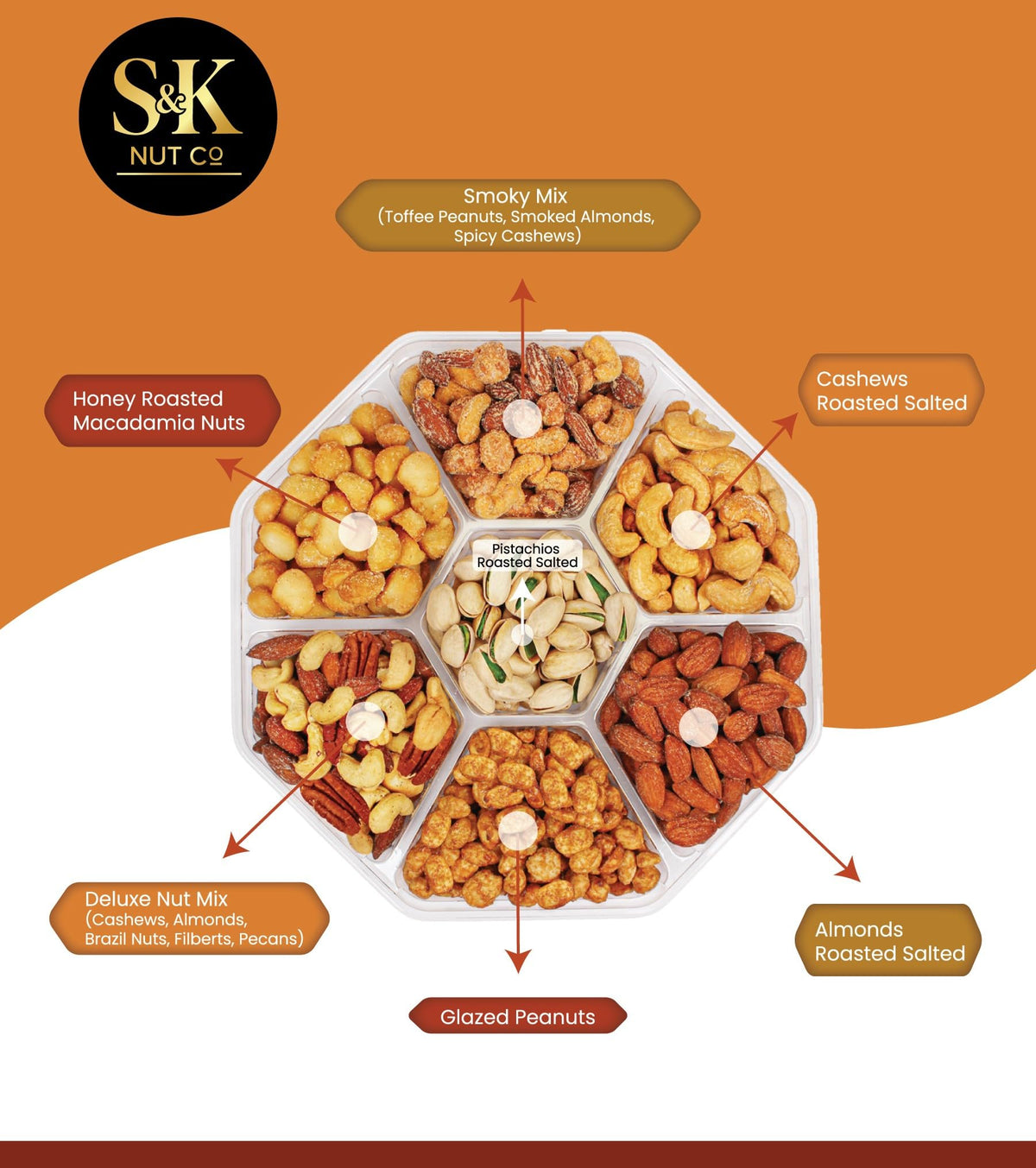 S&K Nut Co. gourmet mixed nuts assortment with glazed and roasted varieties.