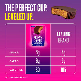 Label notes 2g sugar per cup and keto-friendly option.