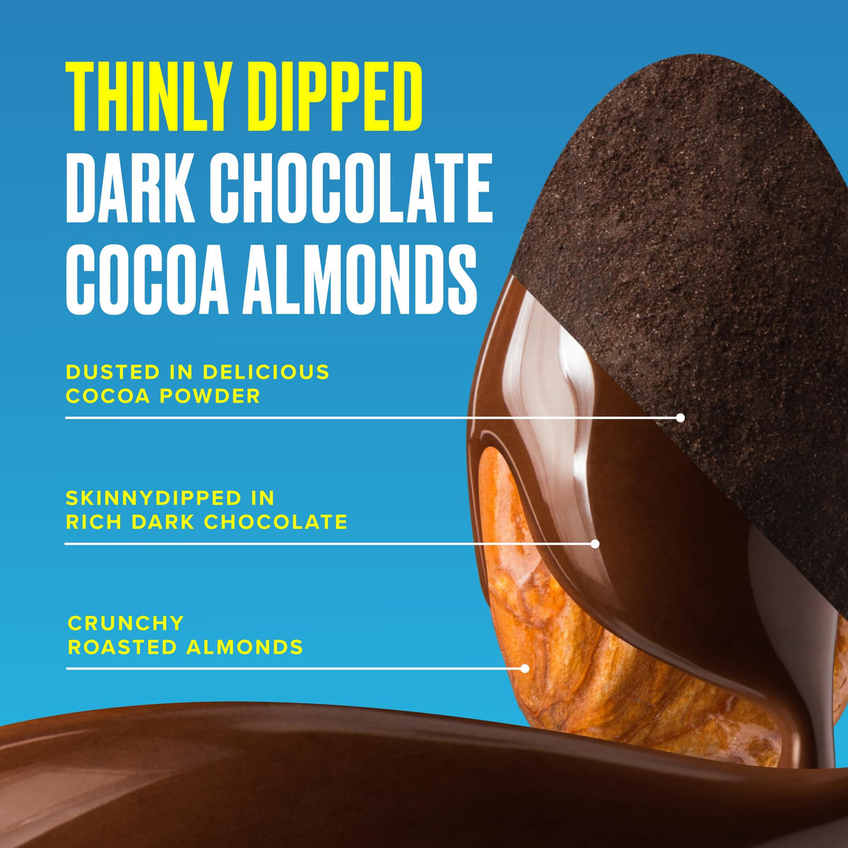 SkinnyDipped dark chocolate coating detail showing thin, crisp finish.