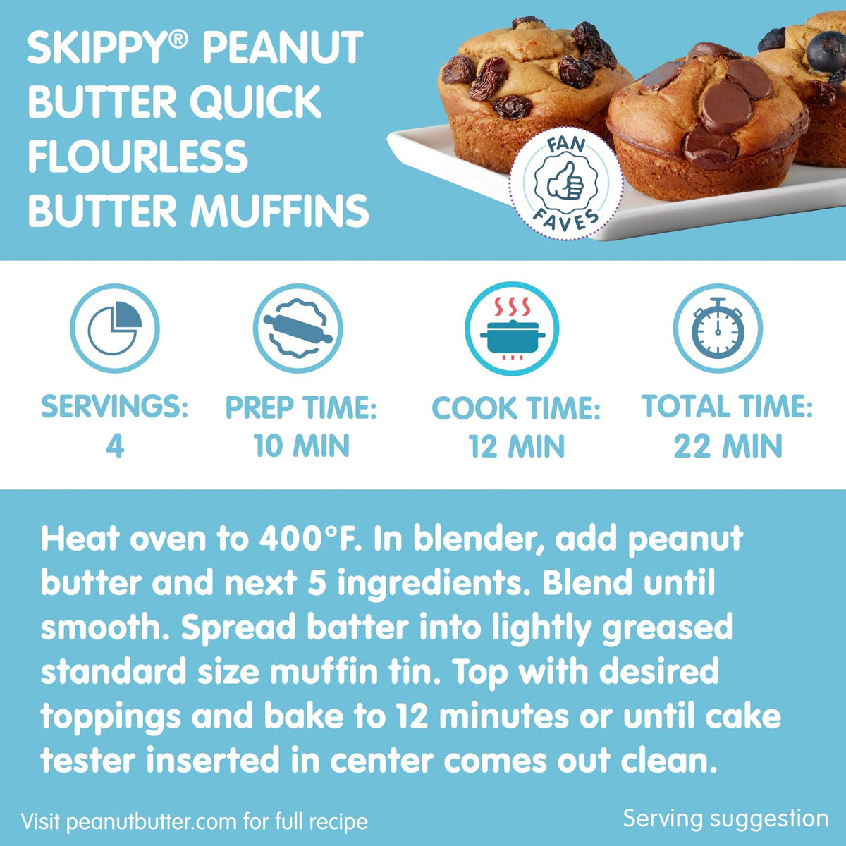 SKIPPY No Sugar Added Chunky Sandwich ready for quick, satisfying lunches