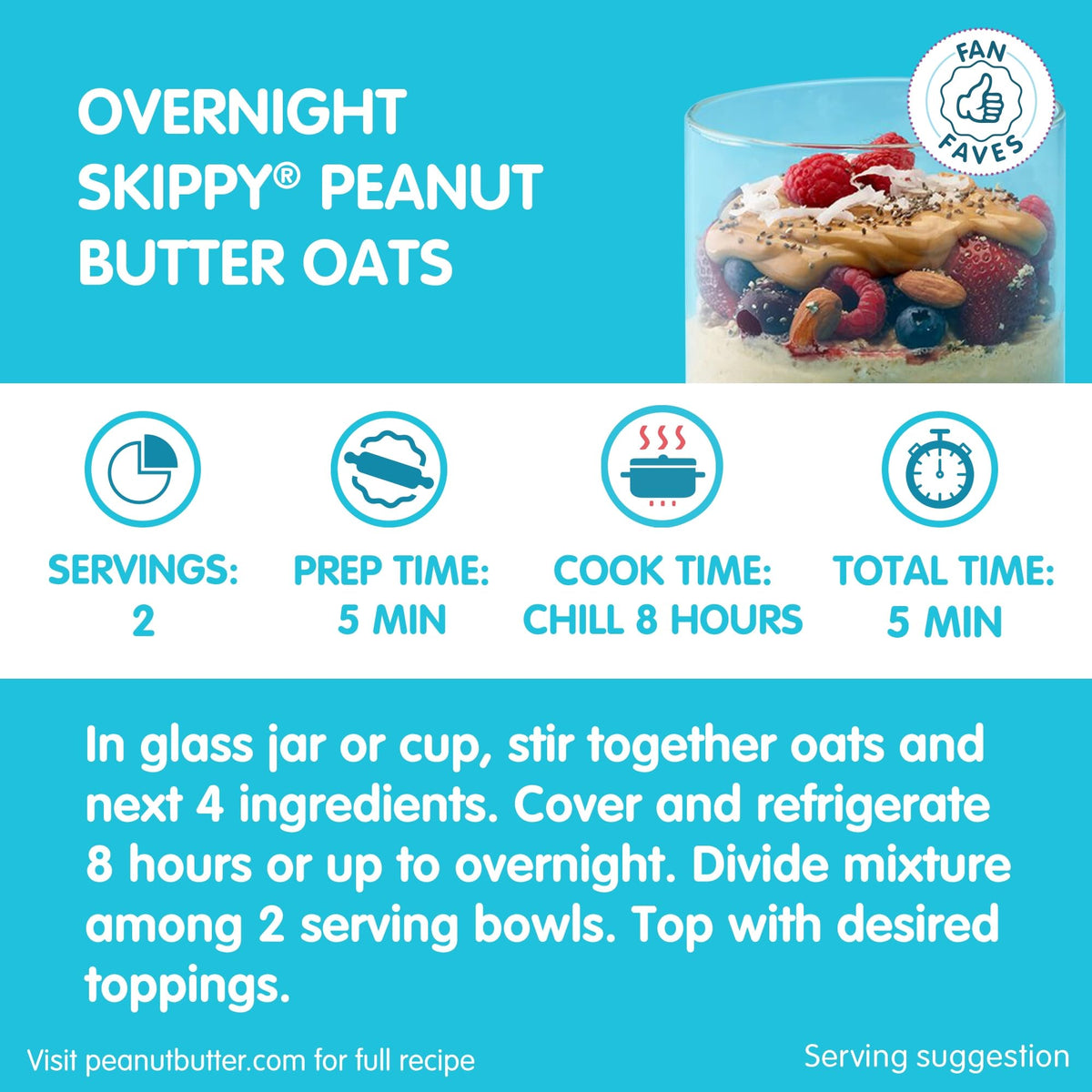 SKIPPY creamy peanut butter demonstrates a low-mess texture for smooth snacking.