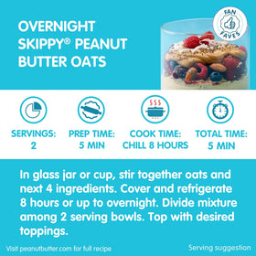 SKIPPY creamy peanut butter demonstrates a low-mess texture for smooth snacking.