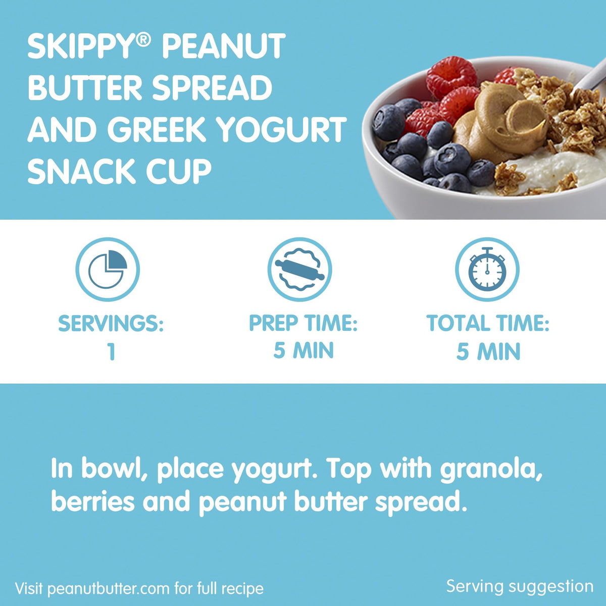 Skippy Reduced Fat Creamy peanut butter on toast for a tasty snack.