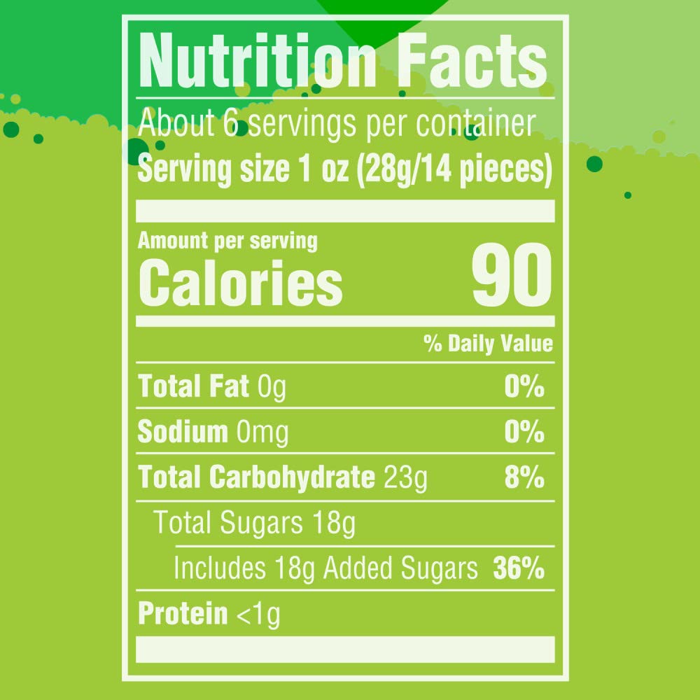 Skittles Sour Gummies packshot highlights soft chew and color appeal