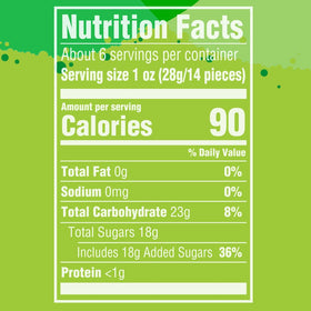 Skittles Sour Gummies packshot highlights soft chew and color appeal