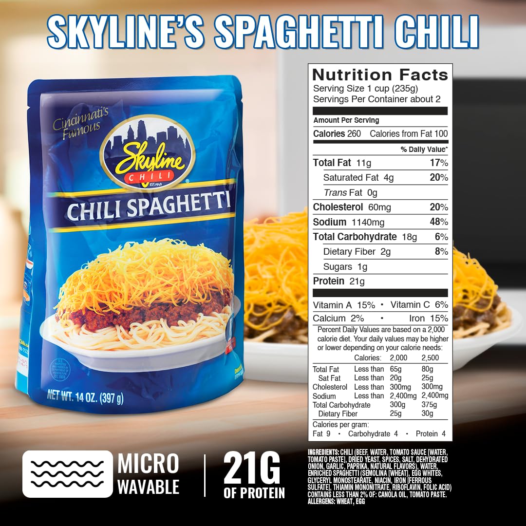 Skyline Chili pouches arranged beside hot dogs for Cheese Coneys.