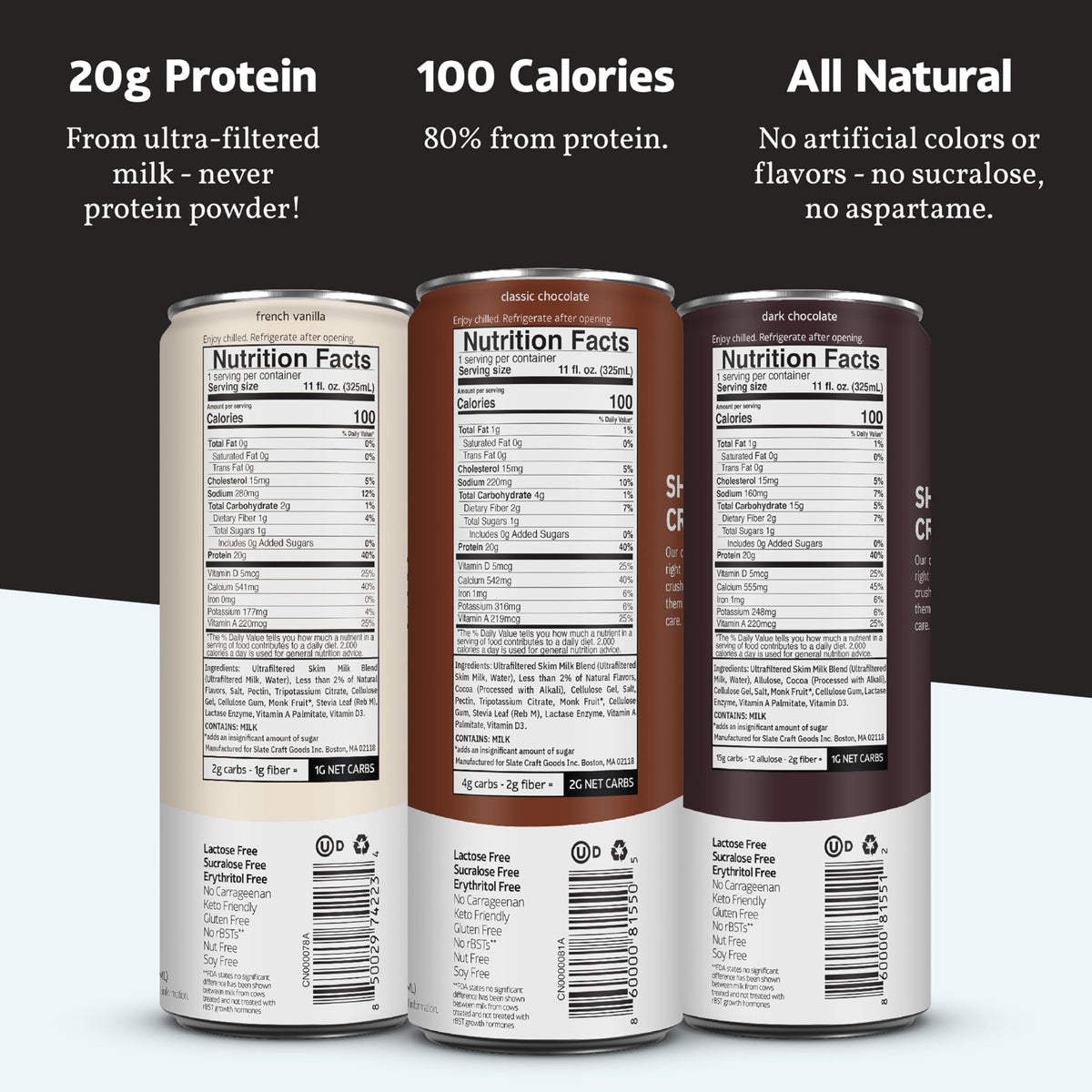 Slate Milk Core Pack on a store shelf demonstrates shelf-stable, ready-to-drink convenience.