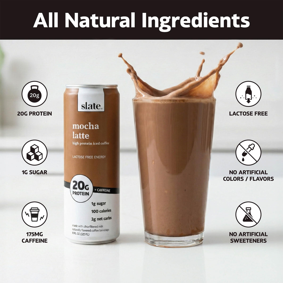 Slate Milk label closeup showing 20g protein per serving