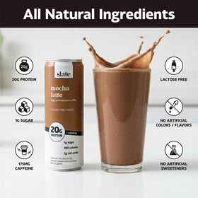 Slate Milk label closeup showing 20g protein per serving