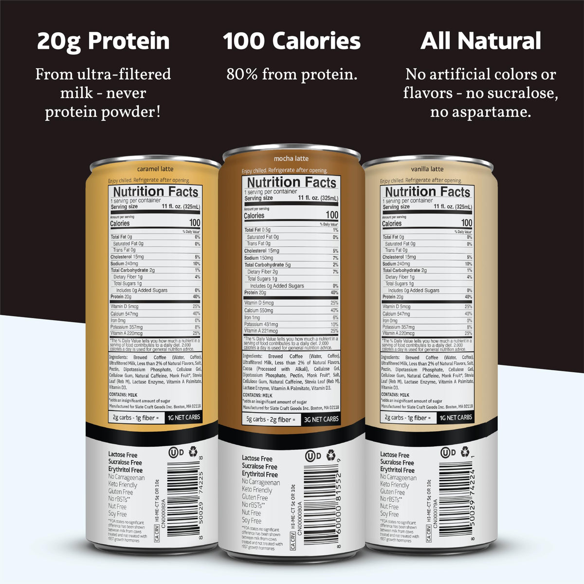 Slate Milk natural sweeteners blend with stevia and monk fruit for cleaner taste.