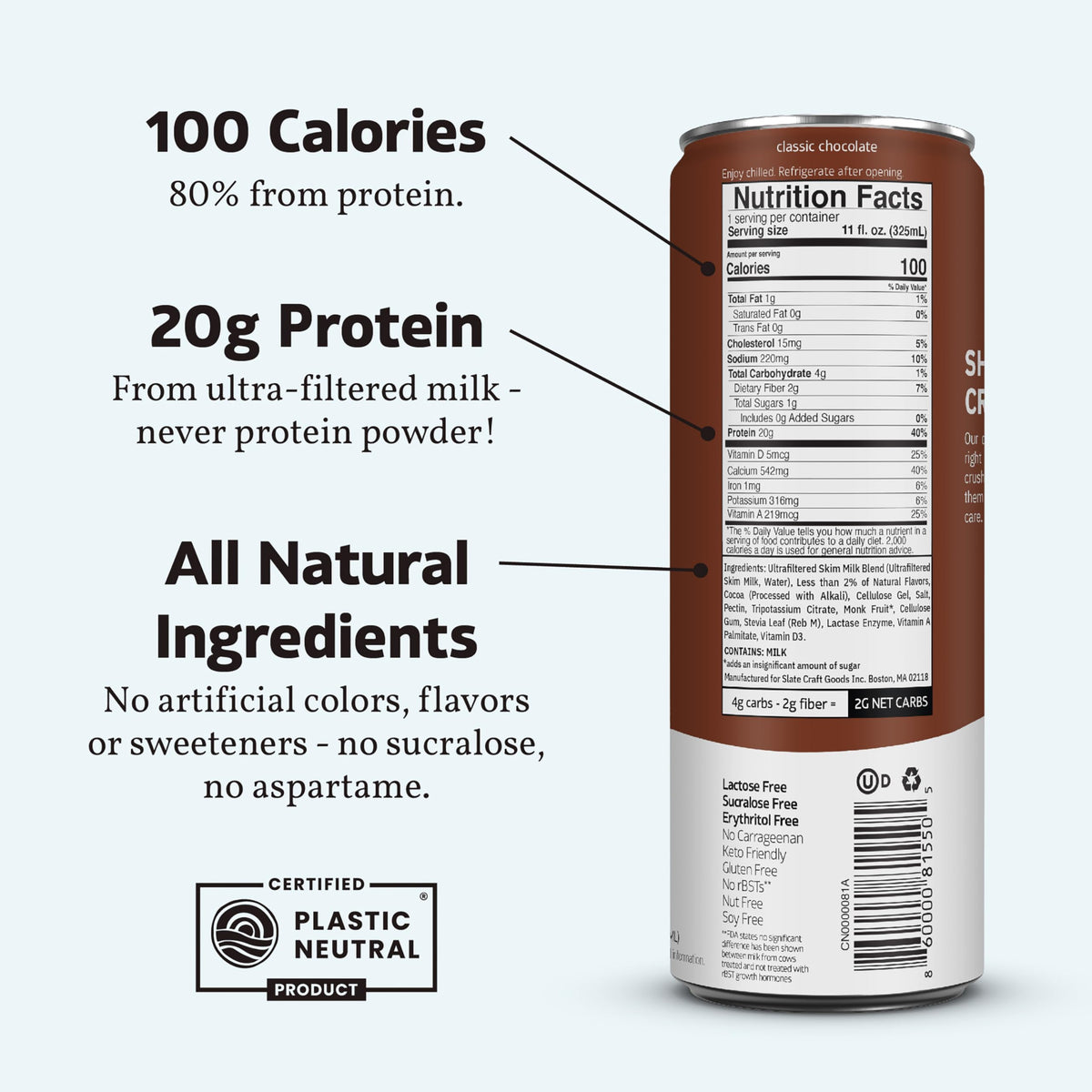 Slate Milk ultra-filtered milk process diagram emphasizing protein concentration