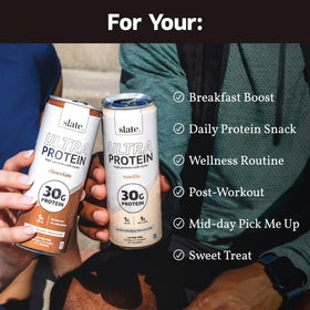 Slate Milk Ultra Protein Shake 12-pack front view highlights bulk value and handy format