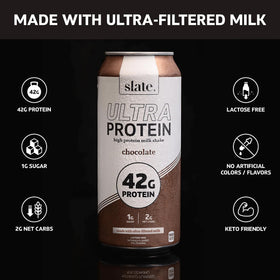 Slate Milk Ultra Protein Shake chocolate glass serving highlights lactose-free protein for post-workout recovery