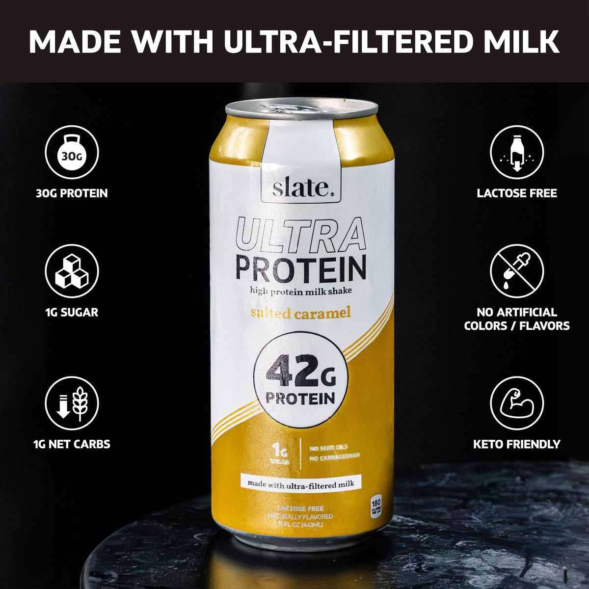 Slate Milk Ultra Protein Shake salted caramel ready glass for breakfast