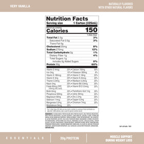 SlimFast Essentials Vanilla Shake bottle emphasizes convenient ready-to-drink muscle support on the go