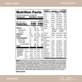 SlimFast gluten-free label highlighting 24 vitamins and minerals for daily support.