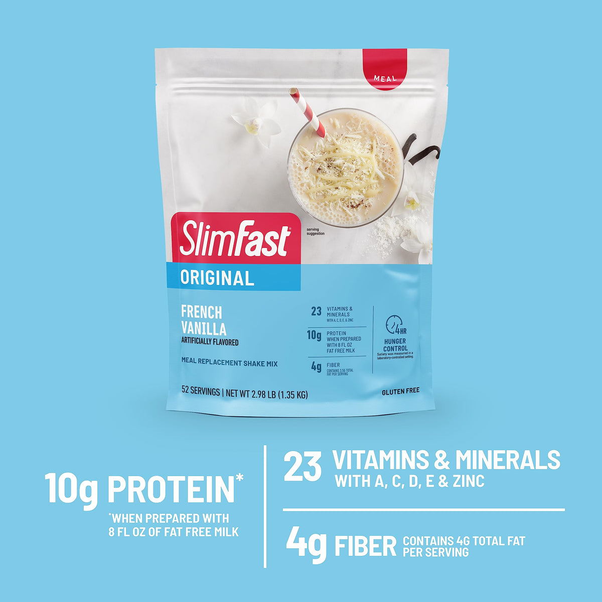 SlimFast nutrition panel highlights protein and vitamins at a glance.