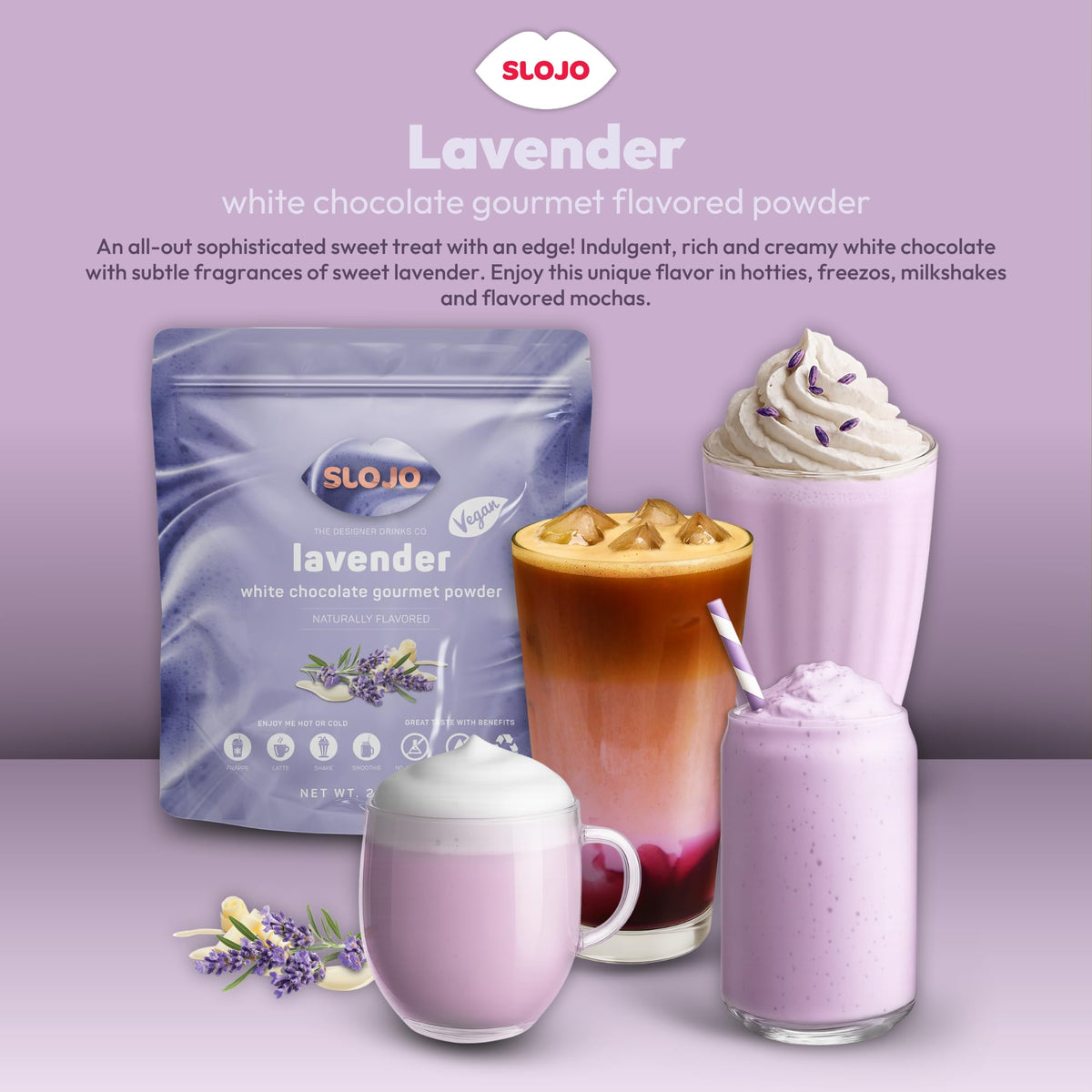 Pouring SLO-JO lavender powder into milk for a smooth latte base