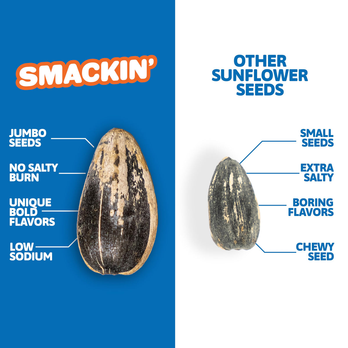 SMACKIN' Sunflower Seeds low sodium option – balanced taste with less salt.