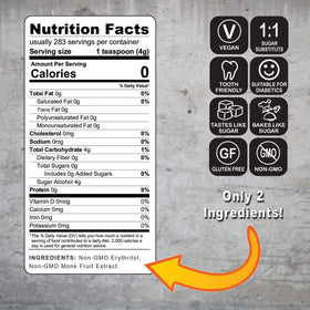 Smart138 Monk Zero 1-to-1 substitute in recipes