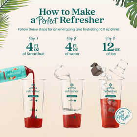Front label highlights no added sugar on Smartfruit Refresher bottle.