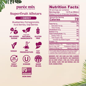 Smartfruit shelf-stable-packaging emphasizes 24-month shelf life