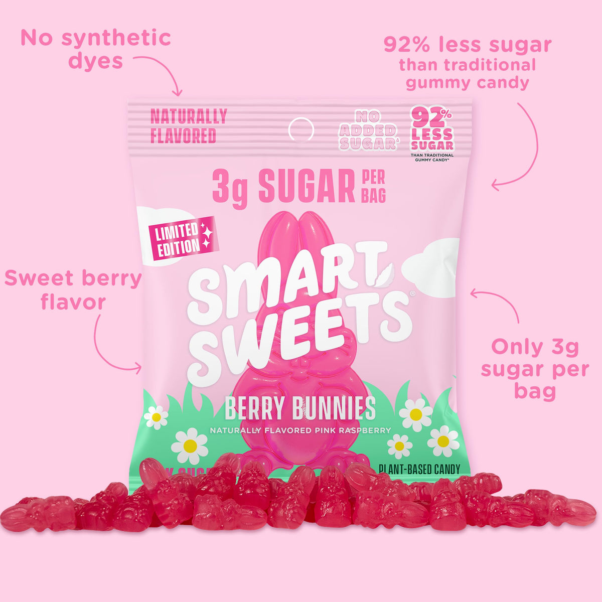 Pack shot of SmartSweets Berry Bunnies showing a 14-pack bundle for sharing.