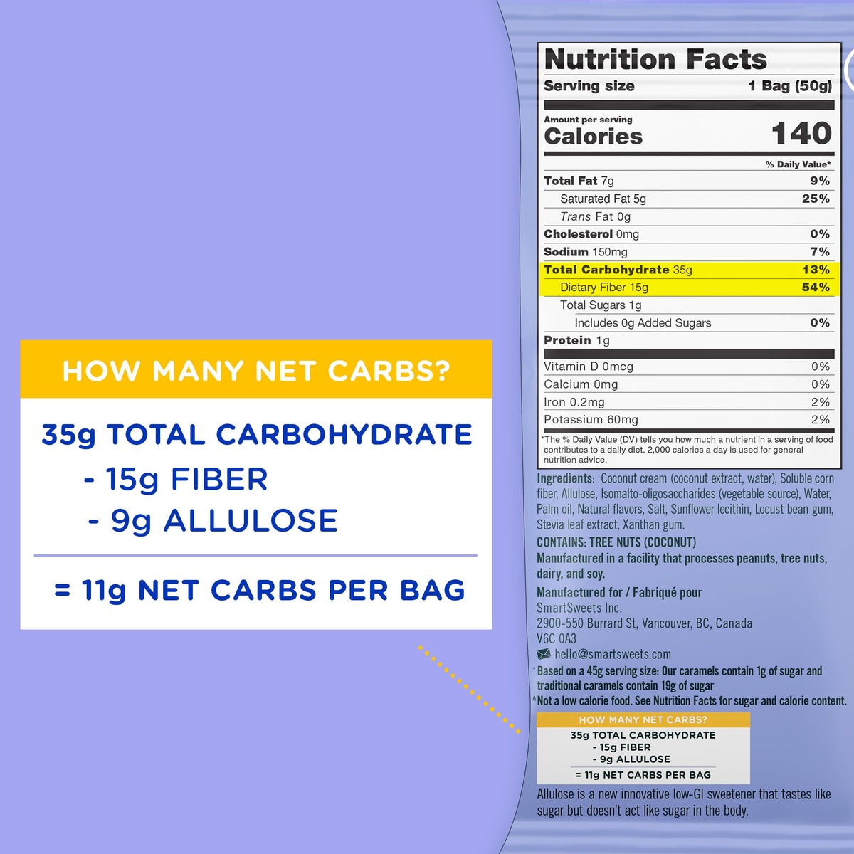 SmartSweets Caramel Candies packaging-front displaying gluten-free, allergen-friendly label