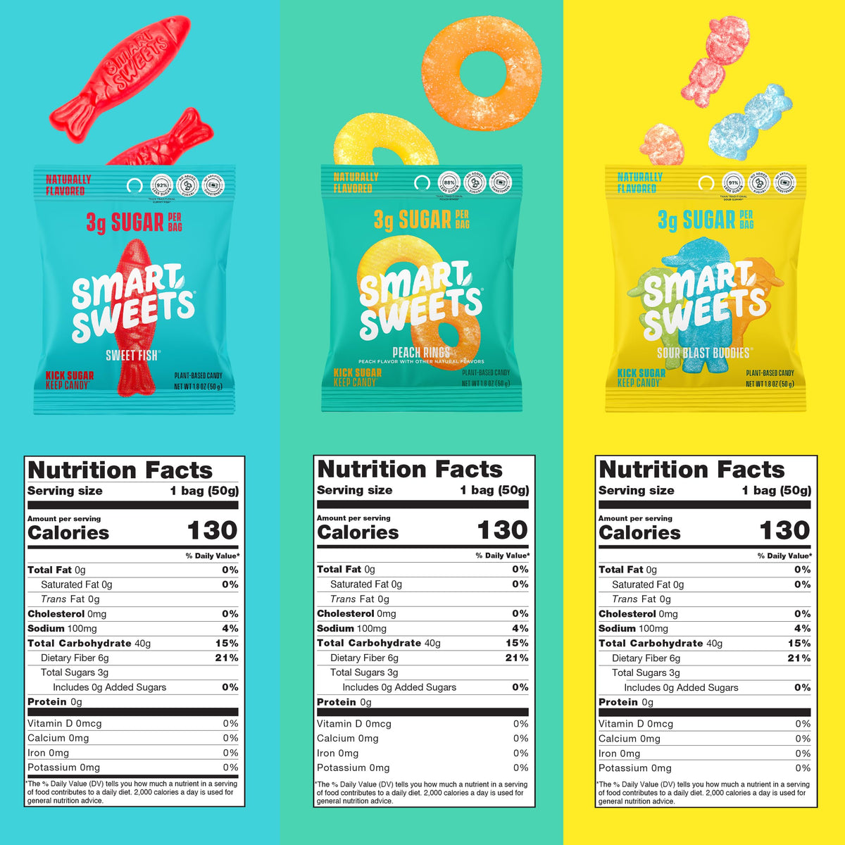 SmartSweets Red Twists pack: chewy, vibrant candy with less sugar.