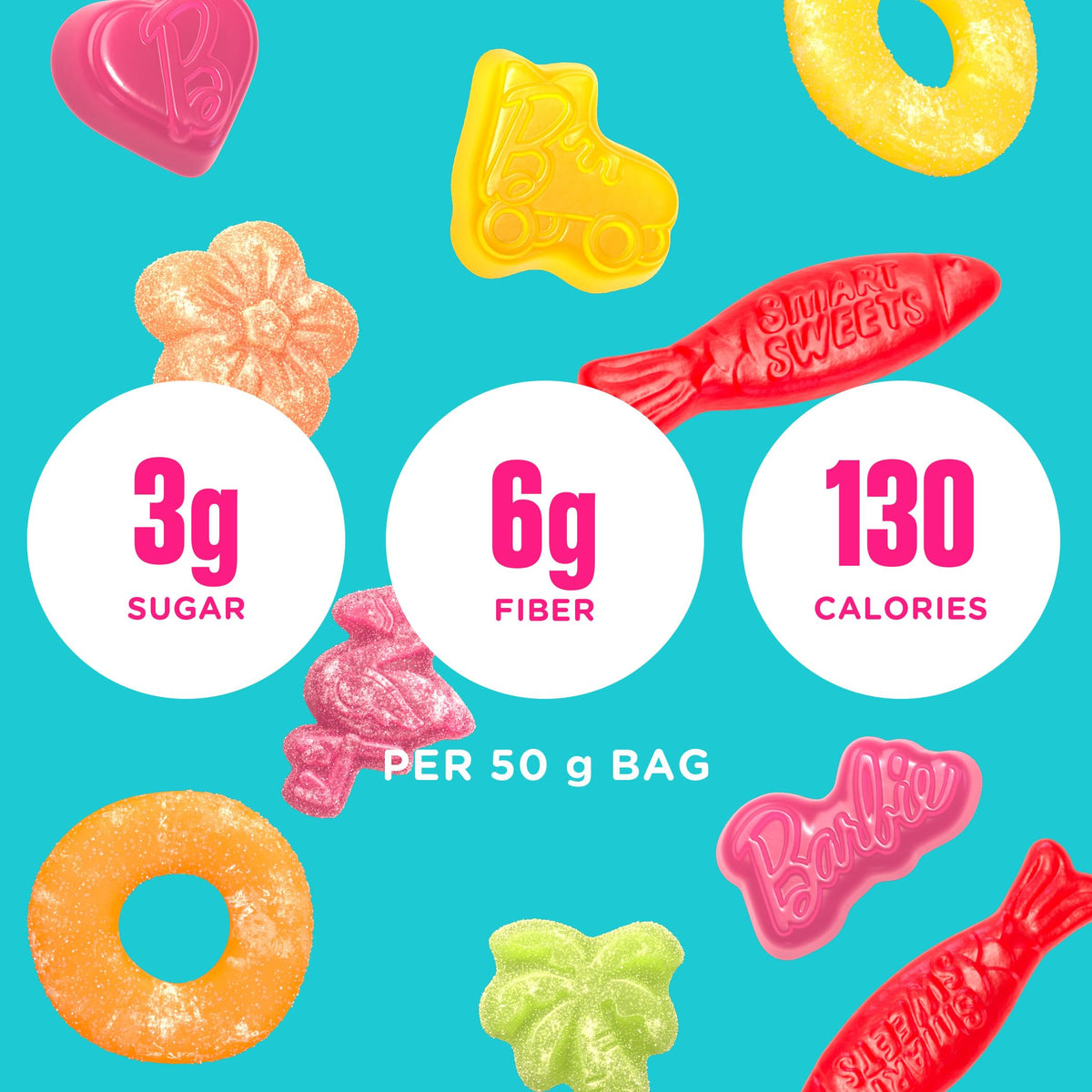 SmartSweets Sweet Fish flavor bag highlighting a fiber-rich, low-sugar treat.