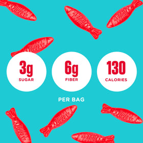 SmartSweets Sweet Fish shape icon, nostalgic candy vibes ideal for sharing