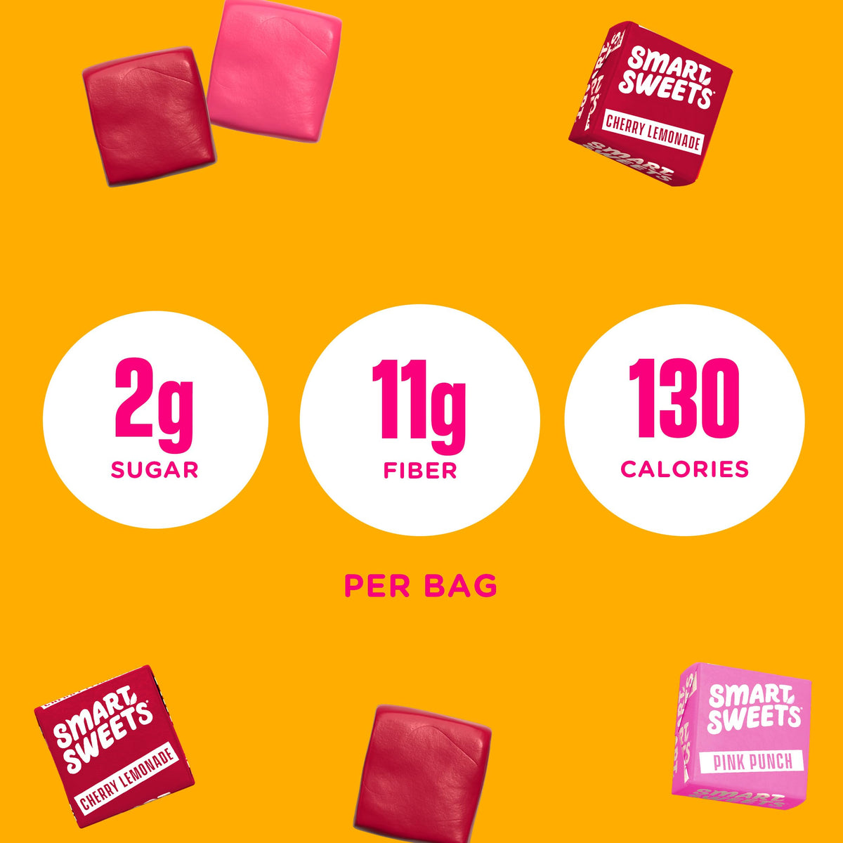 SmartSweets SweetChews portable single-serve pack ideal for on-the-go snacking