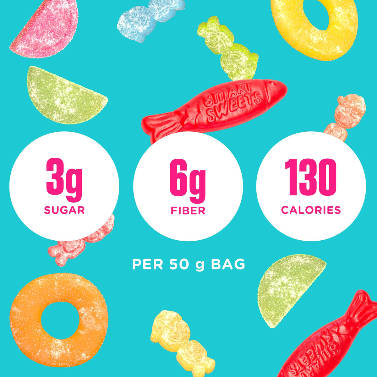 SmartSweets Sourmelon Bites bag highlights tangy notes, ideal for midday treats.