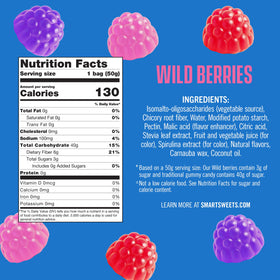 SmartSweets Wild Berries gummies closeup shows juicy berry bits for a bright bite.