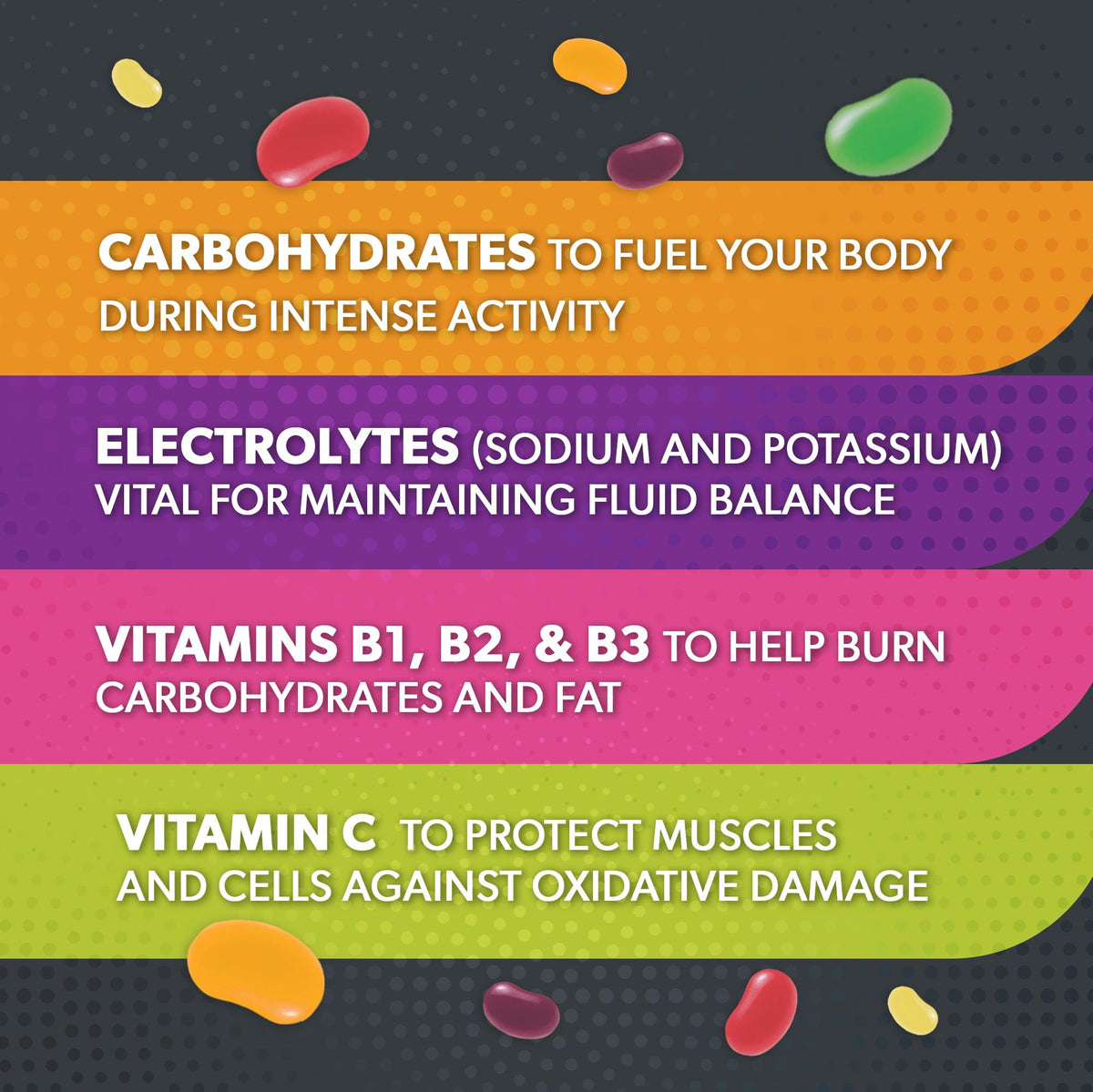 SNACK HOTLINE Jelly Belly Extreme Sports Beans close-up energy with electrolytes and vitamins