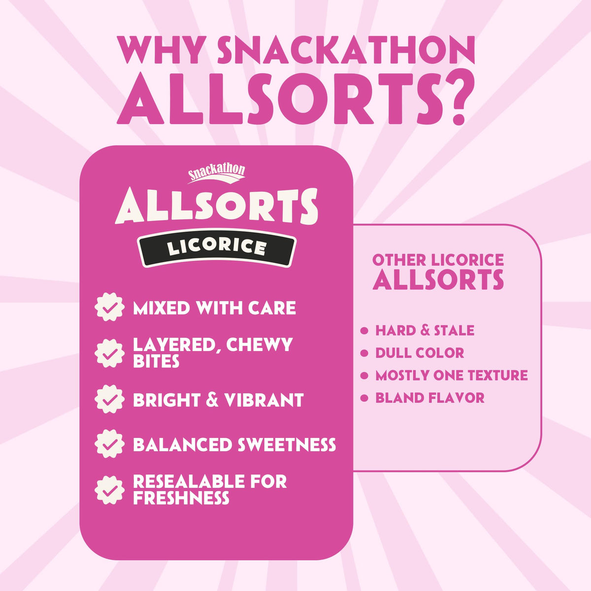 Snackathon Allsorts licorice bite-size pieces ideal for quick snacks.