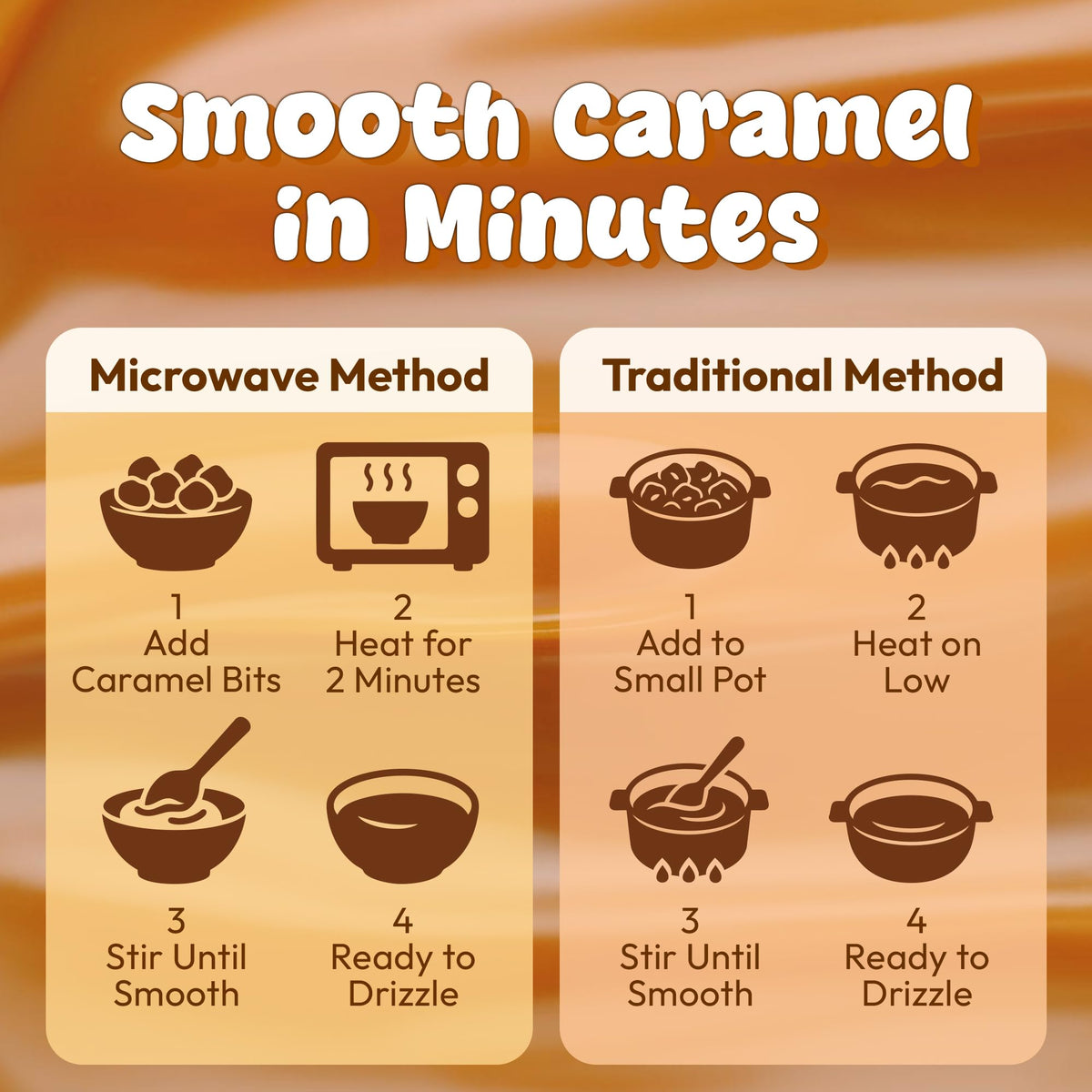 Snackathon Caramel Bits dipped in chocolate for candy creations.